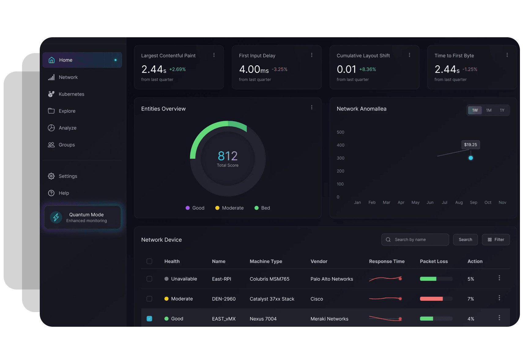 Security & Monitoring