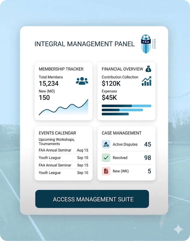Organizaciones Deportivas